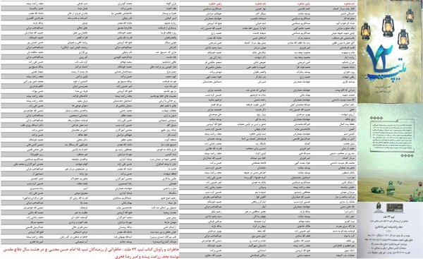 نام خاطرات و راویان کتاب تیپ 72 ملت : خاطراتی از رزمندگان تیپ 15 امام حسن مجتبی ع