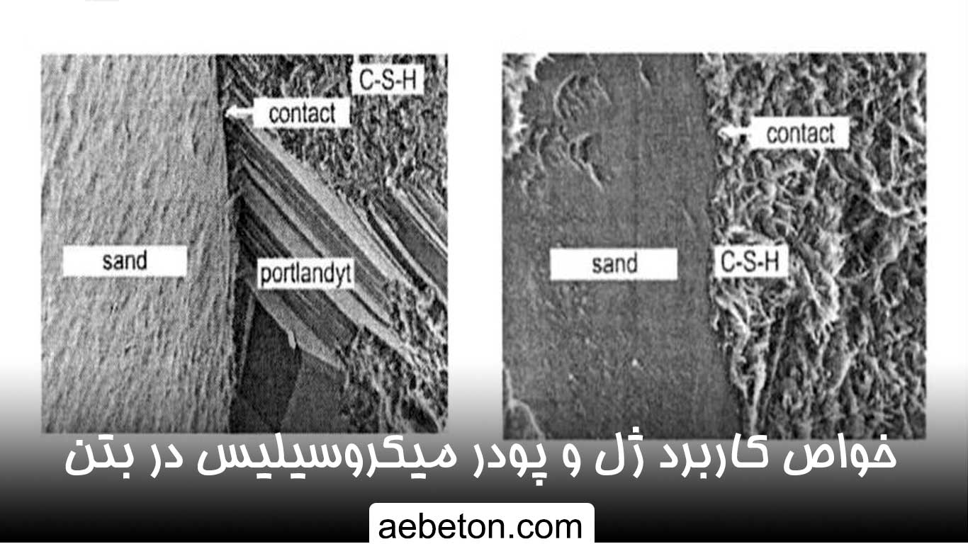 خواص کاربرد ژل و پودر میکروسیلیس در بتن